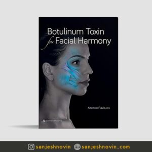 کتاب Botulinum Toxin for Facial Harmony